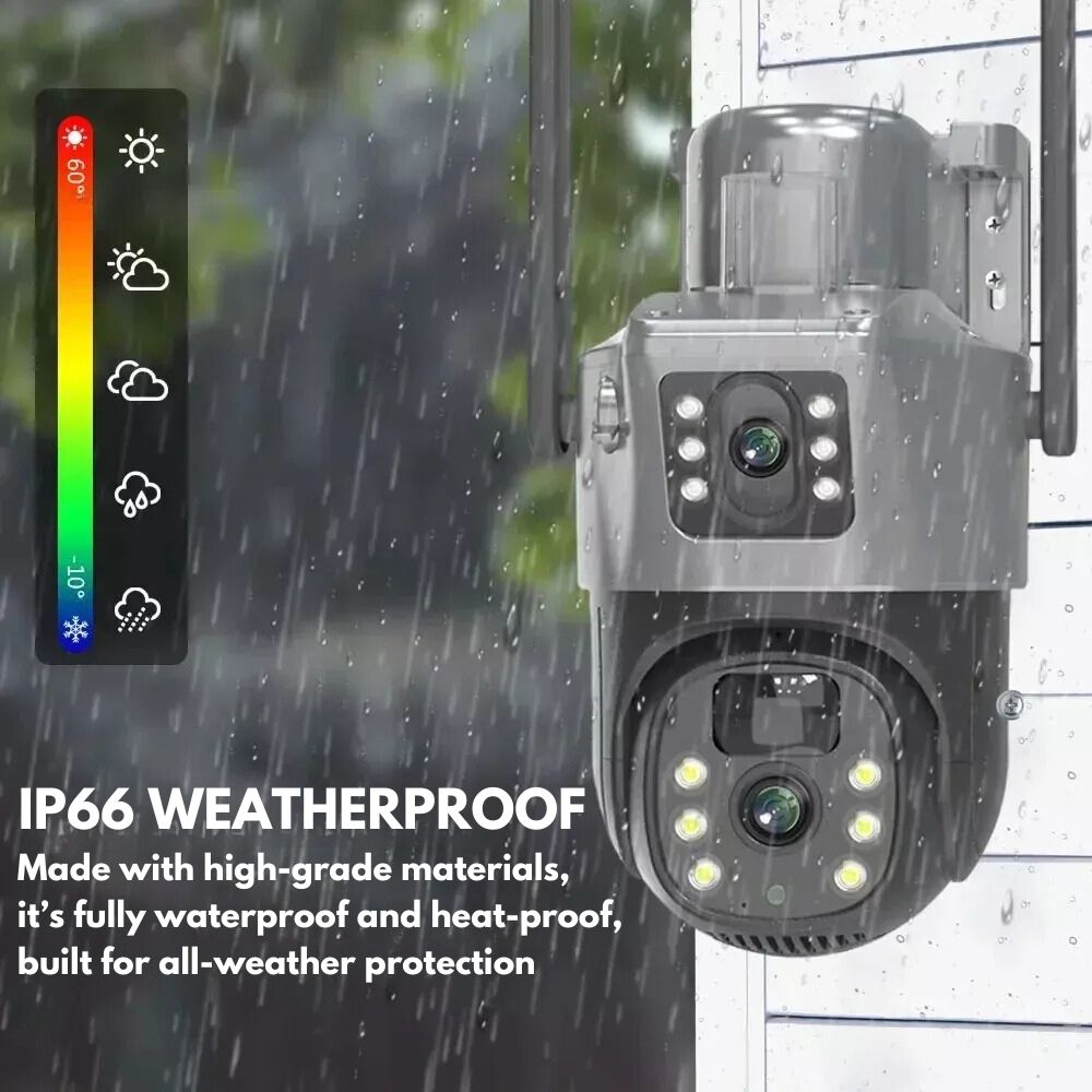 VigilantGuard Pro