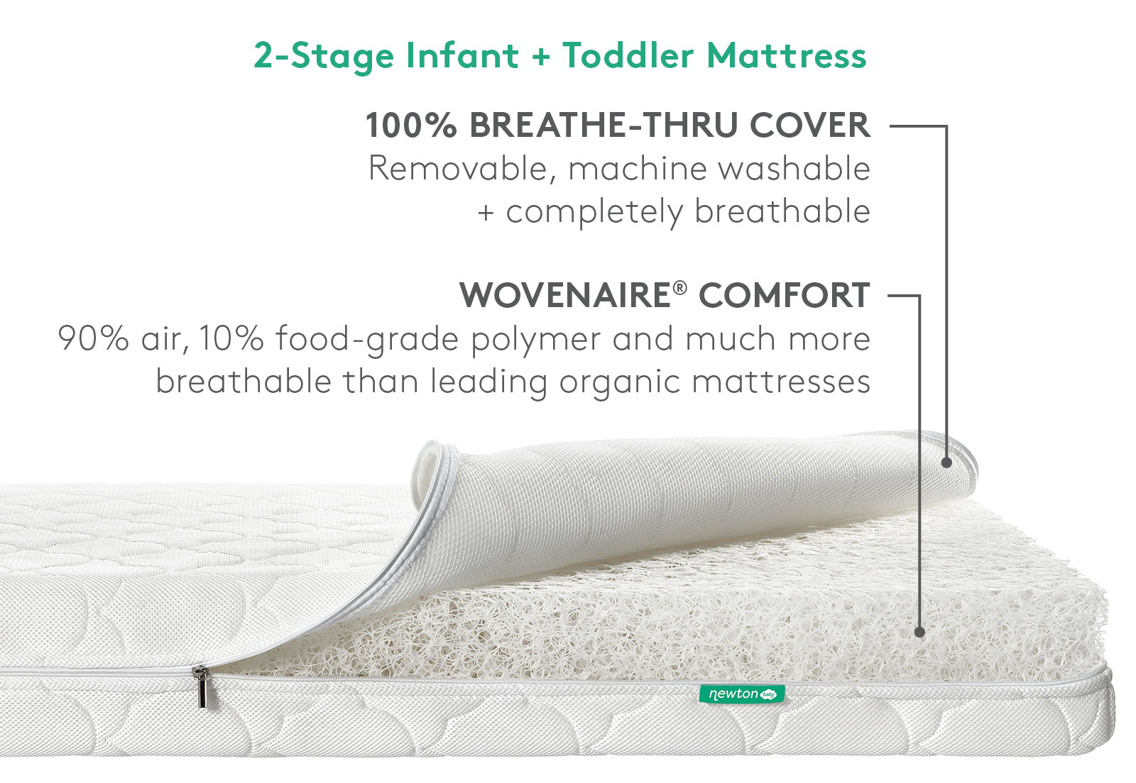 Crib Mattress
