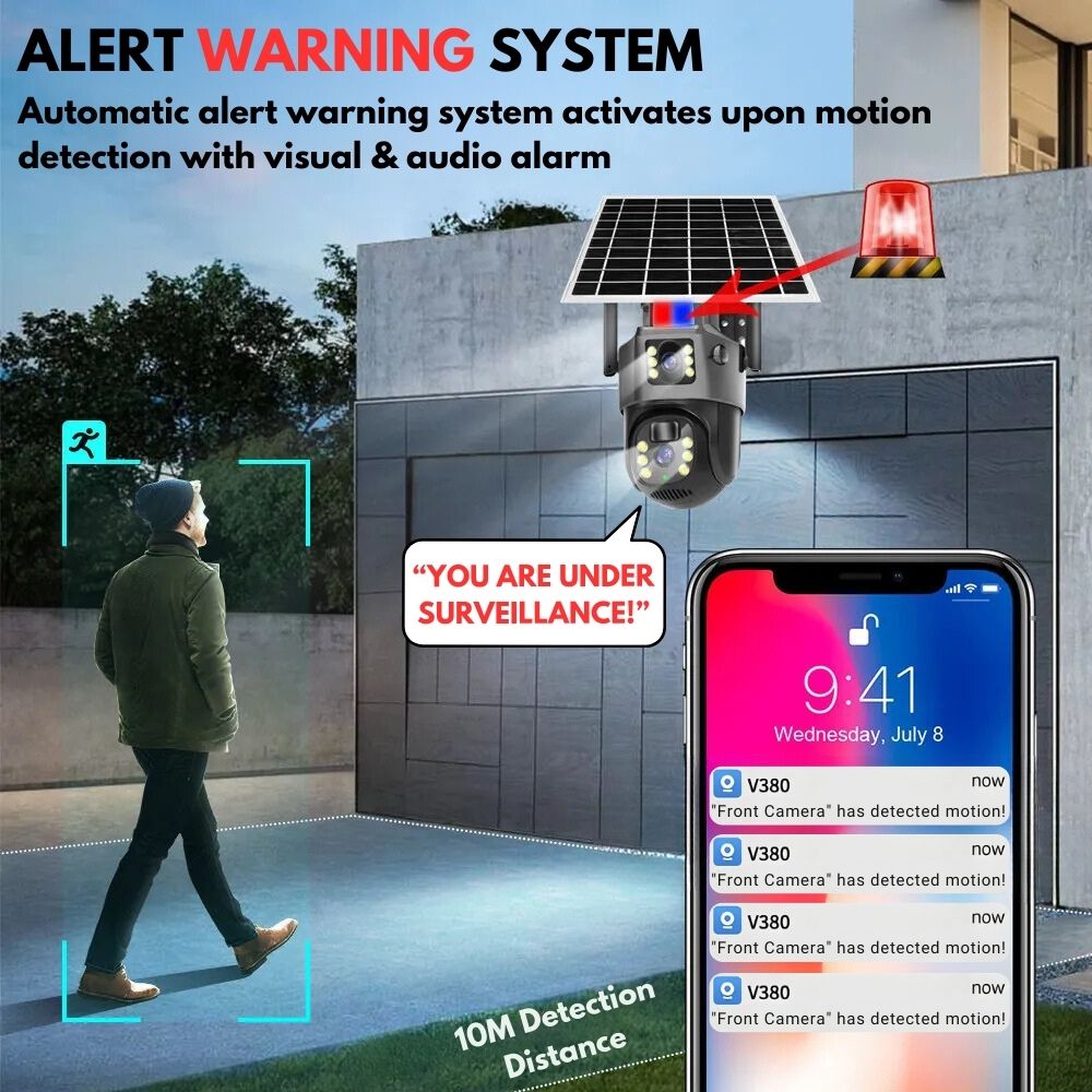 VigilantGuard Pro