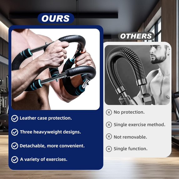 Pro-Grade Twister Arm Trainer