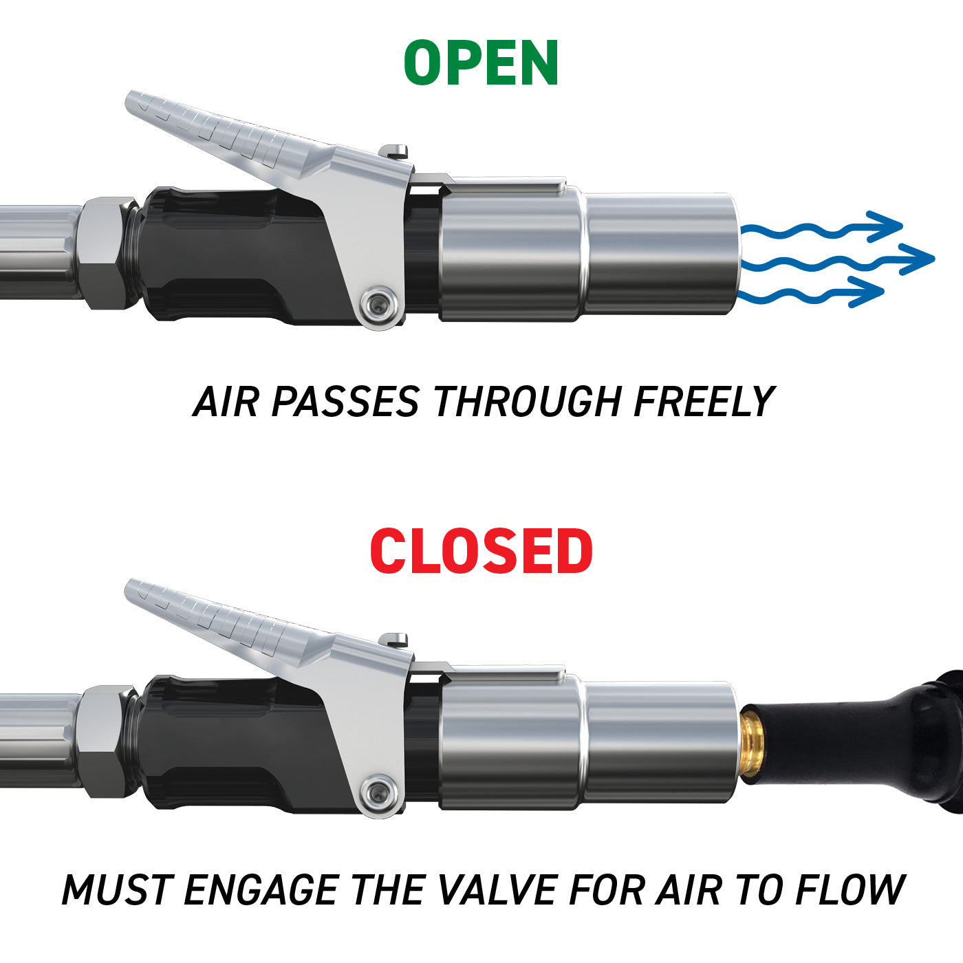 LockNFlate Locking Air Chuck