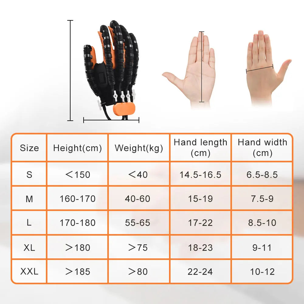 RehabGlove Pro® Portable Stroke Rehabilitation Finger Exerciser